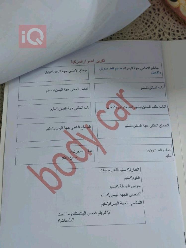 کیا سپۆرتاج